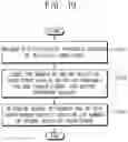 Fig. 20 - Nonvolatile memory device with capability of determining degradation of data erase characteristics
