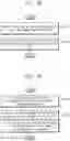 Fig. 29 - Nonvolatile memory device with capability of determining degradation of data erase characteristics