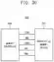 Fig. 30 - Nonvolatile memory device with capability of determining degradation of data erase characteristics