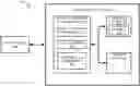 Fig. 01 - Workload adaptive scans for memory sub-systems