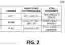 Fig. 04 - Workload adaptive scans for memory sub-systems