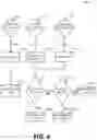 Fig. 06 - Workload adaptive scans for memory sub-systems