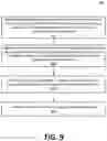 Fig. 10 - Workload adaptive scans for memory sub-systems