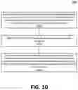 Fig. 11 - Workload adaptive scans for memory sub-systems