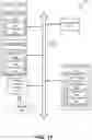 Fig. 12 - Workload adaptive scans for memory sub-systems