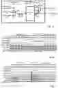 Fig. 03 - Integrated circuit with embedded memory modules