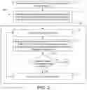 Fig. 03 - Generation of programming parameters for non-volatile memory device based on physical device parameters
