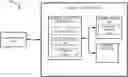 Fig. 01 - Scan optimization using data selection across wordline of a memory array