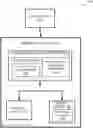 Fig. 01 - Smart sampling for block family scan