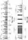 Fig. 12 - Smart sampling for block family scan