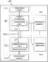 Fig. 01 - Built-in memory repair with repair code compression