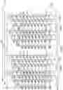Fig. 04 - Memory device virtual blocks using half good blocks