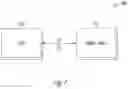 Fig. 02 - Methods to limit power during stress test and other limited supplies environment