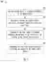 Fig. 06 - Methods to limit power during stress test and other limited supplies environment