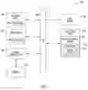 Fig. 08 - Methods to limit power during stress test and other limited supplies environment