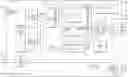 Fig. 01 - Glitch detection in microelectronic devices, and related devices, systems, and methods