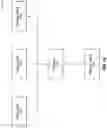 Fig. 14 - Glitch detection in microelectronic devices, and related devices, systems, and methods