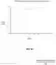 Fig. 12 - MODELING THE CHEMICAL COMPOSITION OF A BIOLOGICAL CELL WALL