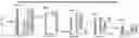 Fig. 07 - COMPREHENSIVE DETECTION OF SINGLE CELL GENETIC STRUCTURAL VARIATIONS