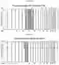 Fig. 16 - COMPREHENSIVE DETECTION OF SINGLE CELL GENETIC STRUCTURAL VARIATIONS