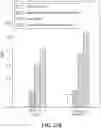 Fig. 46 - METHOD AND SYSTEMS FOR PREDICTION OF HLA CLASS II-SPECIFIC EPITOPES AND CHARACTERIZATION OF CD4+ T CELLS