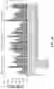 Fig. 73 - METHOD AND SYSTEMS FOR PREDICTION OF HLA CLASS II-SPECIFIC EPITOPES AND CHARACTERIZATION OF CD4+ T CELLS