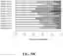 Fig. 76 - METHOD AND SYSTEMS FOR PREDICTION OF HLA CLASS II-SPECIFIC EPITOPES AND CHARACTERIZATION OF CD4+ T CELLS