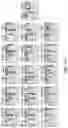 Fig. 90 - METHOD AND SYSTEMS FOR PREDICTION OF HLA CLASS II-SPECIFIC EPITOPES AND CHARACTERIZATION OF CD4+ T CELLS