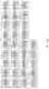 Fig. 95 - METHOD AND SYSTEMS FOR PREDICTION OF HLA CLASS II-SPECIFIC EPITOPES AND CHARACTERIZATION OF CD4+ T CELLS