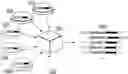 Fig. 01 - BIOLOGICAL SEQUENCE INFORMATION HANDLING