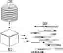 Fig. 01 - BIOLOGICAL SEQUENCING
