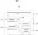 Fig. 02 - METHOD AND APPARATUS FOR COMPRESSING FASTQ DATA THROUGH CHARACTER FREQUENCY-BASED SEQUENCE REORDERING