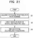 Fig. 22 - Crystal analysis method, crystal analysis device, and storage medium