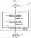 Fig. 02 - ITERATIVE STATE DETECTION FOR MOLECULAR DYNAMICS DATA