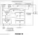 Fig. 33 - SYSTEMS AND METHODS FOR MENTAL HEALTH ASSESSMENT