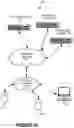 Fig. 47 - SYSTEMS AND METHODS FOR MENTAL HEALTH ASSESSMENT