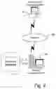 Fig. 03 - WIRELESS NETWORK IDENTIFICATION OF ELECTRONIC PATIENT CHARTS