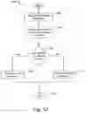Fig. 13 - WIRELESS NETWORK IDENTIFICATION OF ELECTRONIC PATIENT CHARTS