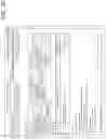 Fig. 95 - MANAGING HEALTHCARE SERVICES