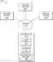 Fig. 01 - DE-ESCALATING SITUATIONS