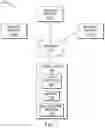 Fig. 02 - DE-ESCALATING SITUATIONS