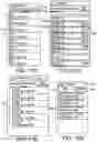Fig. 16 - Method and System for Measuring, Predicting and Optimizing Human Alertness