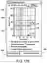 Fig. 23 - Method and System for Measuring, Predicting and Optimizing Human Alertness