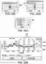 Fig. 29 - Method and System for Measuring, Predicting and Optimizing Human Alertness