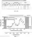 Fig. 36 - Method and System for Measuring, Predicting and Optimizing Human Alertness