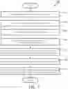 Fig. 04 - CONTEXT DRIVEN SUMMARY VIEW OF RADIOLOGY FINDINGS
