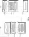 Fig. 08 - Systems and methods for processing images to prepare slides for processed images for digital pathology