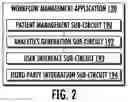 Fig. 03 - SYSTEMS AND METHODS FOR MEDICAL DEVICE TASK GENERATION AND MANAGEMENT