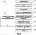 Fig. 04 - SYSTEMS AND METHODS FOR MEDICAL DEVICE TASK GENERATION AND MANAGEMENT