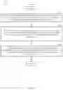Fig. 04 - METHODS AND SYSTEMS FOR MAXIMIZING OPHTHALMIC MEDICAL DEVICE UPTIME VIA PREDICTIVE HEALTH MONITORING AND PROACTIVE PREVENTATIVE MAINTENANCE